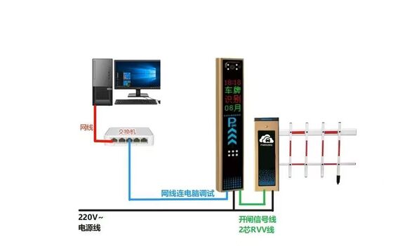 Prezzo buono Portale di barriera a braccio oscillante di carica pesante con funzionamento motorizzato Ideale per parcheggi commerciali e applicazioni di controllo del traffico in linea